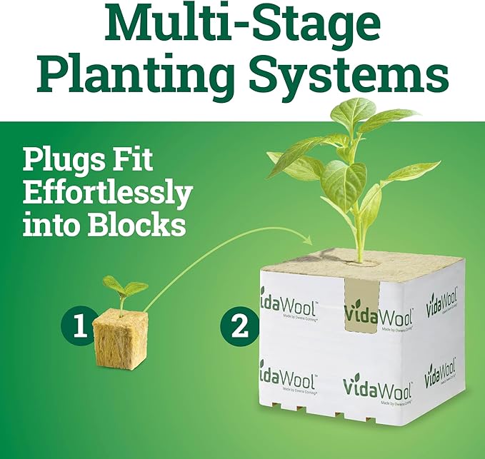VidaWool® Grow Sheet™, Rock Wool Plant Propagation, Hydroponics Seed Starter, Hydroponics Supplies, 2 Sheets, 98-Count