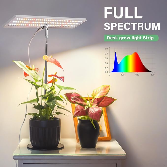 LORDEM Grow Light, Full Spectrum LED Plant Light for Indoor Plants, Height Adjustable Growing Lamp with Auto On/Off Timer 4H/8H/12H, 4 Dimmable Brightness, Ideal for Home Desk Plant Lighting