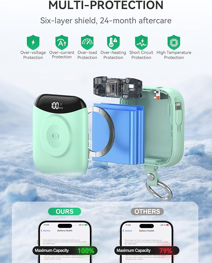 Portable Power Bank, 10000mAh 22.5W Fast Charging Phone Charger with Built-in Cables, Travel Essential Battery Pack with LED Display, Keychain Battery Bank for iPhone, iWatch 10/9/8/7/6/SE/5/4 Green
