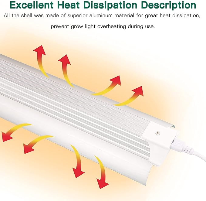 SZHLUX Grow Light 4FT 140W (2×70W, 800W Equivalent) Super Bright Full Spectrum Sunlight Plant Light, LED Grow Light Strips, Linkable Growing Lamp for Indoor Plants