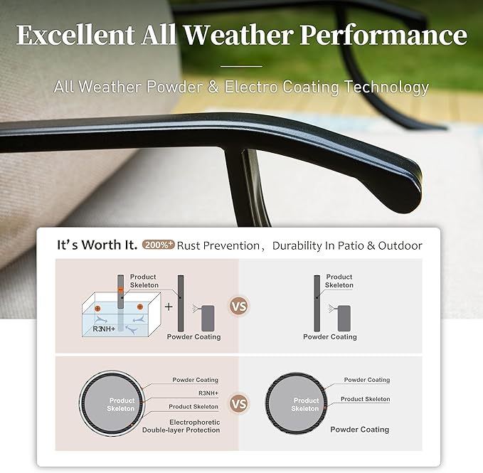 Patio Furniture Set, Modern Metal Outdoor Patio Furniture, 3 Seater Sofa, 2 Fixed Chairs, 2 Rocking Chairs, 2 Ottomans and 5.75" Extra Thick Cushion, Patio Conversation Set for Garden