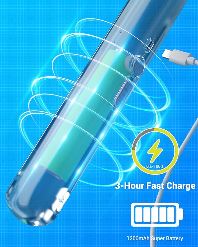 Bug Zapper, 4000V Electric Mosquito Swatter with 180-Degree Rotatable Head, VLISBO Rechargeable 1200mAh Battery, Portable Insect Killer for Home, Camping & Outdoor, Safe & Eco-Friendly, White