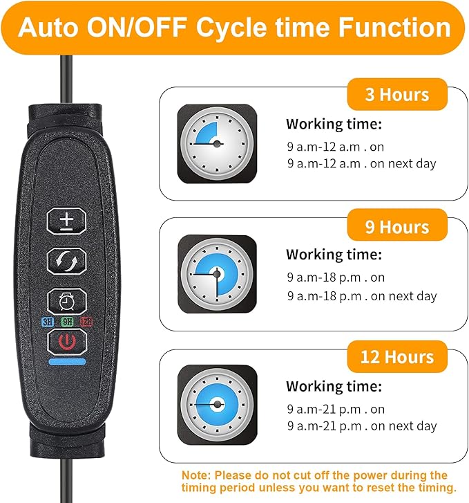 8.6 Inches LED Plant Growing Light Strips, Full Spectrum 3000K Grow Light for Indoor Plants with 3/9/12H Timer, 10 Dimmable Levels for Seedling Succulent and Plant Shelf (4 Head×2pcs)