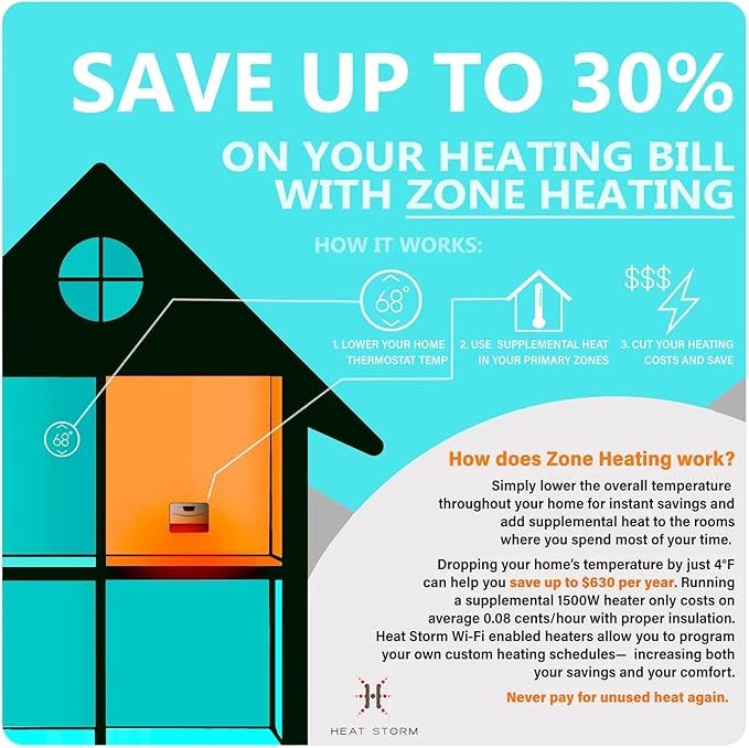 Heat Storm Phoenix HS-1500-PHX, Infrared Space Heater with Attachable Feet, Remote Control, Energy Efficient-750-1500 Watts, Gray Floor or Wall