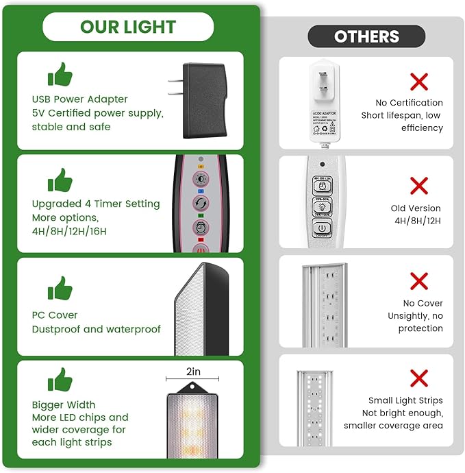 Wolezek Grow Lights for Indoor Plants, 210 LEDs Full Spectrum Plant Grow Light Strips with Upgared 4/8/12/16H Auto Timer, 13.8 Inches Bright Grow Lamp Bar for Plant Shelves and Cabinet, 2 Pack