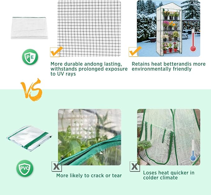 EAGLE PEAK Mini Greenhouse with Wire Shelves, Portable Indoor & Outdoor Green House with Roll-Up Zipper Door, 4 Tier, 27.2"x19.3"x64.2", Clear/White PE Cover