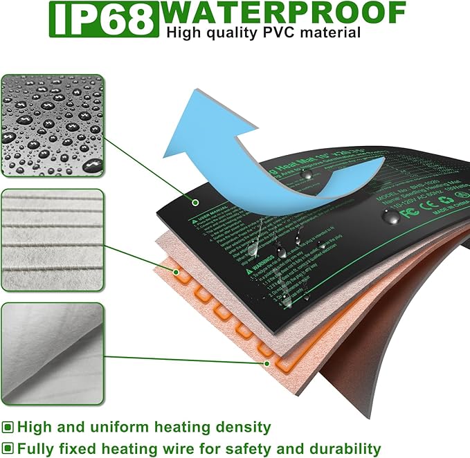 Seedling Heat Mat with Built-in Temperature Controller (2 Pack), 10" x 20.75" Plant Heating Pad with Thermostat for Indoor Seed Starting Germination Hydroponics Waterproof