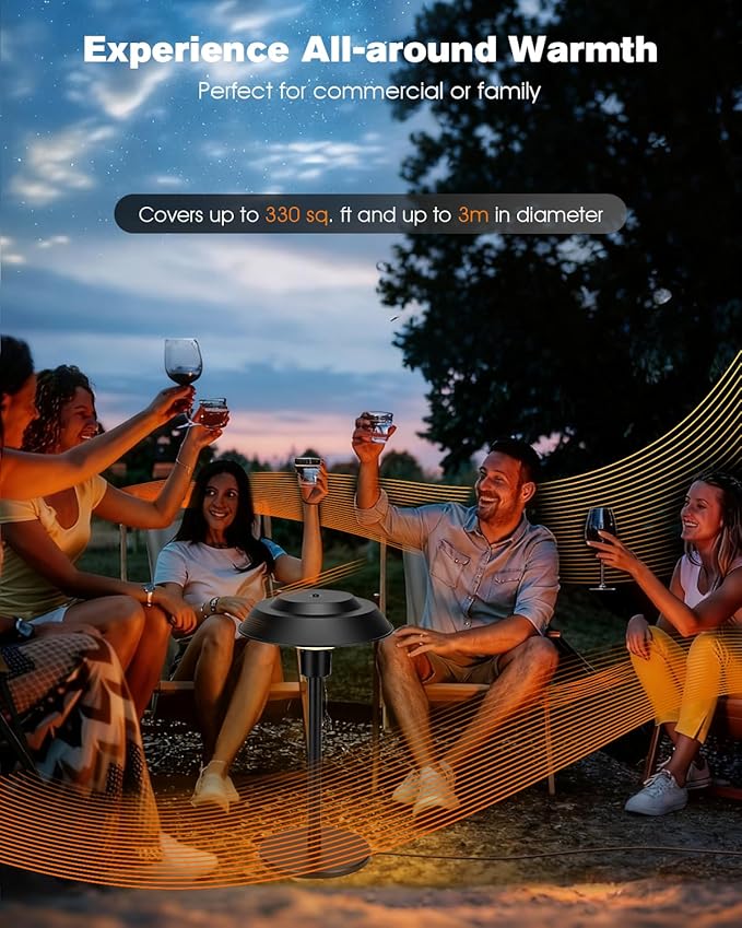 Electric Patio Outdoor Heater, 600W/900W/1500W Infrared Tabletop Heaters for Indoor Oudoor Use, IP55 Waterproof, Tip-over & Overheating Protection, Perfect for Garden, Balcony, Garage, Backyard