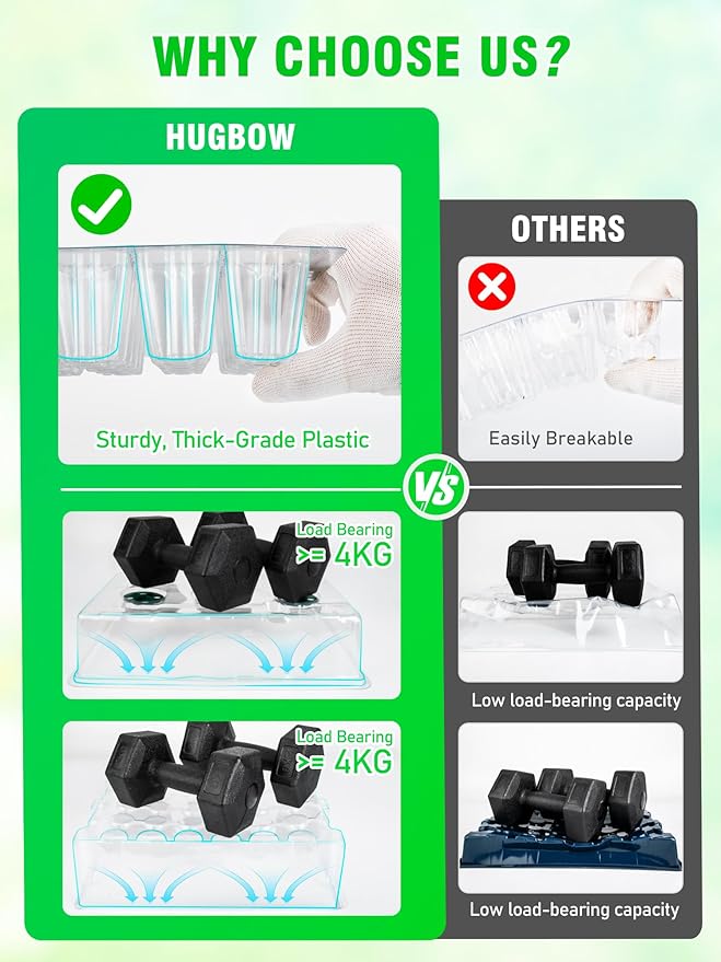 Self-Watering Seed Starter Tray with Grow Light and Heat Mat, 80-Cell Plant Starter Trays Seed Starter Kit, Seed Starter Tray for Seed Starting, Plant Germination & Seedling Growing, 2 Pack