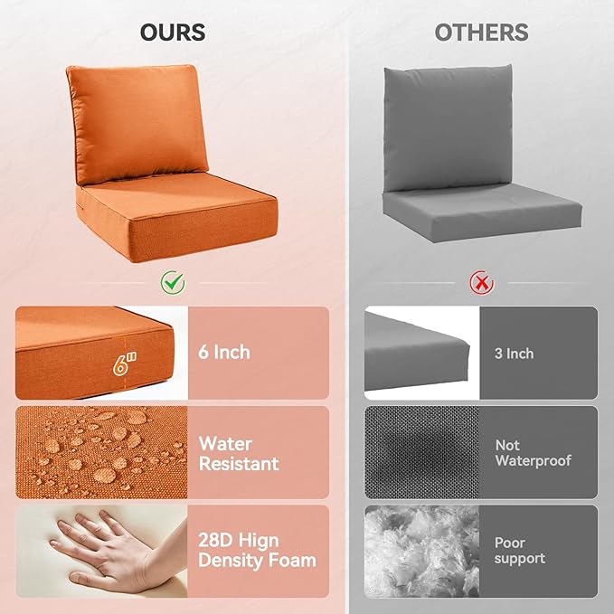Luxury 6" Outdoor Cushions for Patio Furniture, 24x24x6 Thick Seat Cushion Set of 8, Fade Resistant Couch Chair Replacement Cushions High Density Deep Wicker Chair Cushion w/Removable Cover, Orange