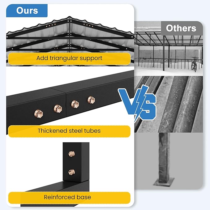 YOLENY Carport 20x20 FT, Heavy Duty Car Port, Car Shelter with Galvanized Metal Roof and Frame, Easy Assembly Carport with Enhanced Base, Expanding Garage Space for Pickup, 2 Cars, Boat and Tractors