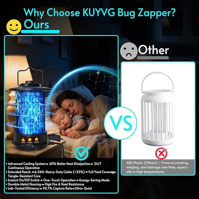 Bug Zapper - Bug Zapper Outdoor & Indoor with Switch Fly Zapper 4200V Extension 6.56 Ft Cord Mosquito Zapper Outdoor Mosquito Killer Fly Traps Insect Killer for Backyard Patio Home Camping, Plug-in