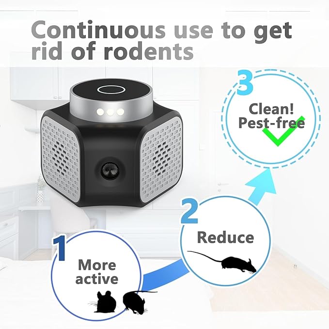 Mouse Repellent, Mice Repellent Indoor, Ultrasonic Rodent Repellent, 4 Modes for Indoor Pest Control - Modern Solution 1