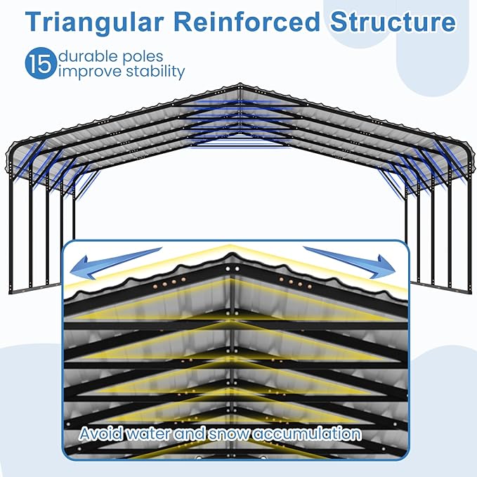 YOLENY Carport 20x20 FT, Heavy Duty Car Port, Car Shelter with Galvanized Metal Roof and Frame, Easy Assembly Carport with Enhanced Base, Expanding Garage Space for Pickup, 2 Cars, Boat and Tractors