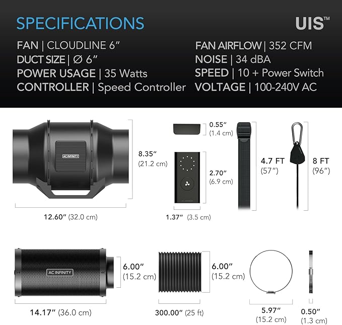 AC Infinity Air Filtration Kit 6”, CLOUDLINE LITE Inline Fan and Carbon Filter Combo, Cooling and Ventilation System for Grow Tents, Hydroponics, Indoor Gardening