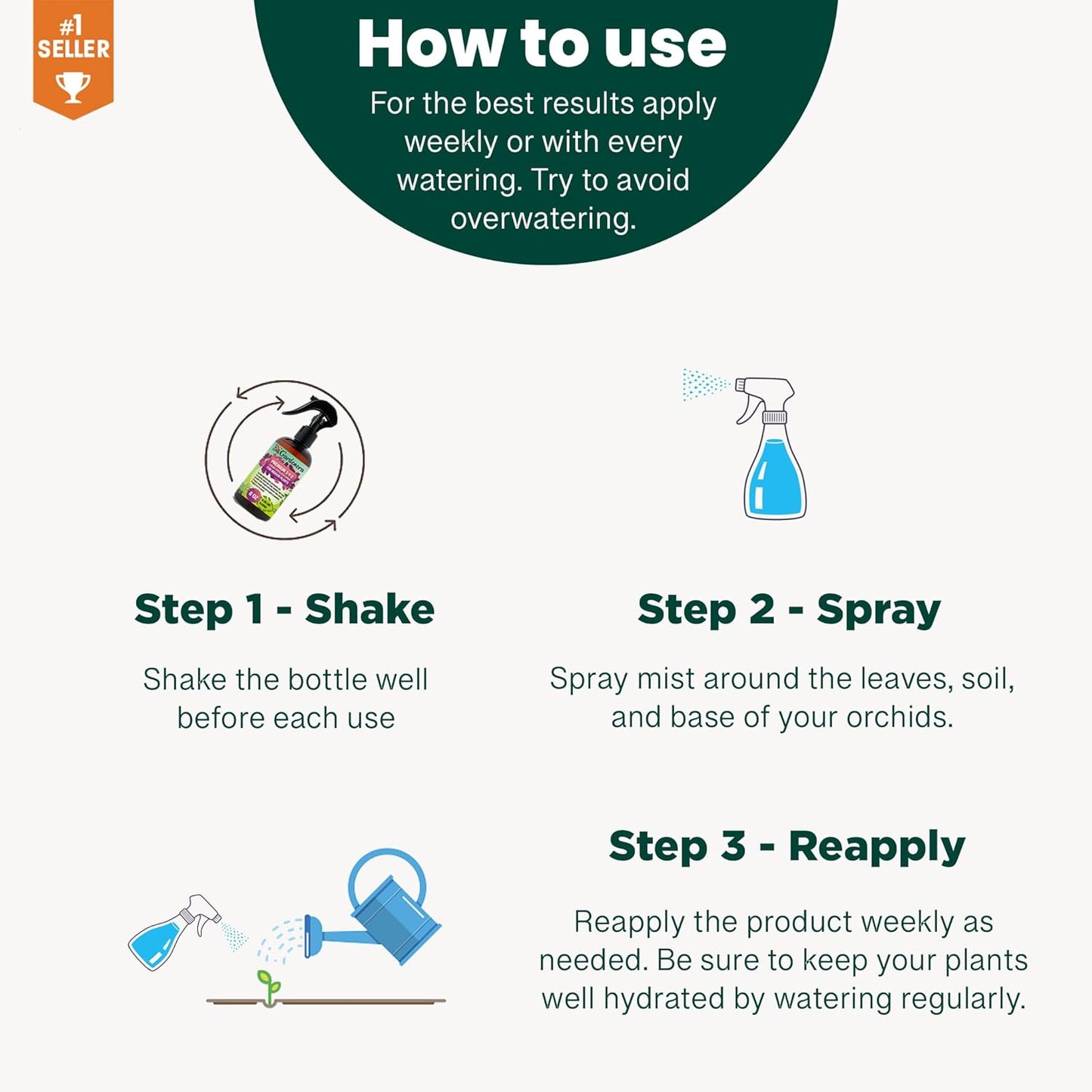 Professional Lavender Spray Fertilizer Mist for Home Gardening | 3-1-2 Gentle Blend Mist for Healthy Leaves & Growth | Essential Nutrients for Lavender - 8oz