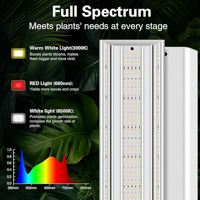 LED Grow Lights for Seed Starting with Stand, 2ft 60W Full Spectrum Seedling Lights Grow Lights for Indoor Plants, 4/8/12H Timer and 10 Dimming Levels, Height Adjustable and Energy Efficient