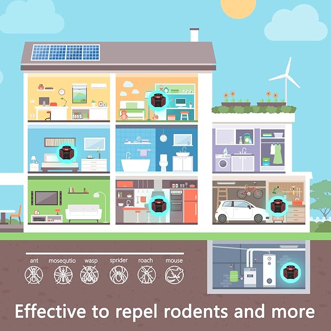 Mice Repellent Plug-ins, Rodent Squirrels Repellent Indoor Ultrasonic Pest Rodent Repeller Mouse Deterrent Rat Control for Home Attic Garage RV