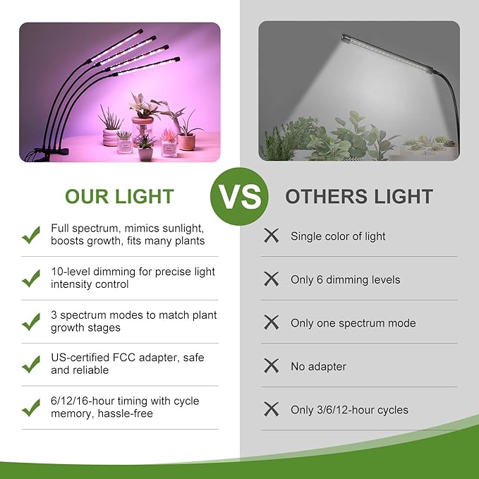 Indoor Plant Grow Light, 80 LED Black 4-Tube Lamp with Full Spectrum Red/Blue/Yellow, 6/12/16H Timer, 10-Level Dimmable, Flexible Gooseneck, 3 Spectral Modes