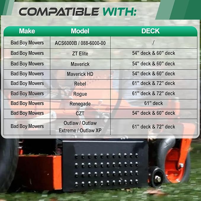ACS6000B Advanced Chute System Compatible with Bad Boy Mowers, 54" / 60" / 61" / 72", Chute Blocker Replace Part Number 088-6000-00, 088600000