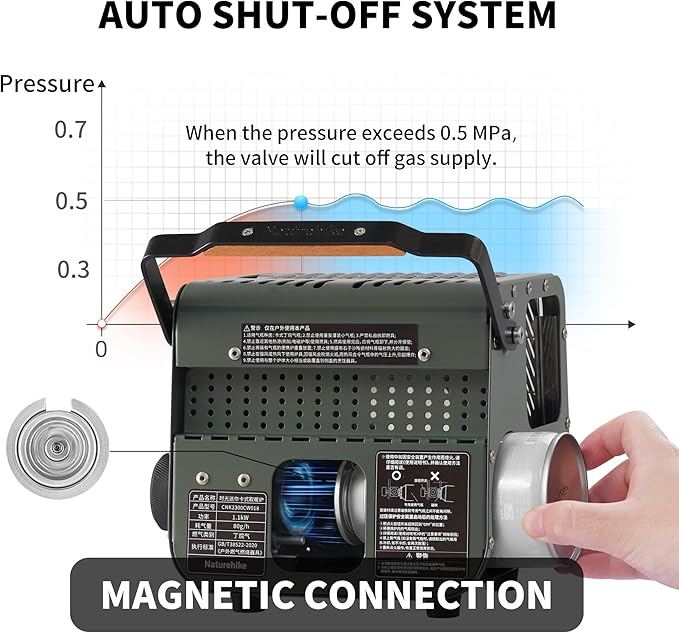 Naturehike Portable 3-in-1 Camping Heater, 3750 BTU Butane Tent Heater with Insulated Shelf & Handle