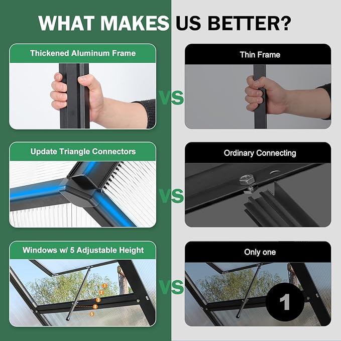 Outdoor Polycarbonate Greenhouse 12x10x10 FT Aluminum Frame Transparent Panels Heavy Duty Green House Kit with Windows Vents Door for Backyard Garden, Large Outsides Walk in Plant Greenhouses,Black