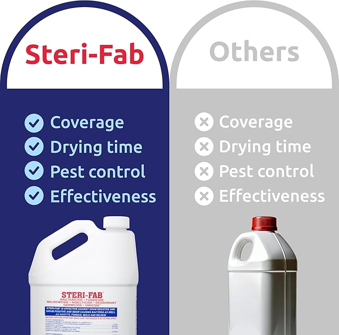 Steri-fab All-in-One Disinfectant Spray – Attracts Bed Bugs, Fleas, Mites, Roaches, Viruses, Fungi, & Odors – Quick-Drying, Non-Residual, 16 Ounce Sprayer Bottle