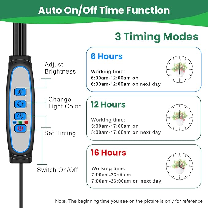 Garpsen Grow Light, 80 LEDs Full Spectrum Plant Lights for Indoor Growing with Clip, 3 Color Modes & 5 Dimming Levels Grow Lamp with Timer 6/12/16H, 360° Adjustable Gooseneck, for Indoor Plant(2Pack)