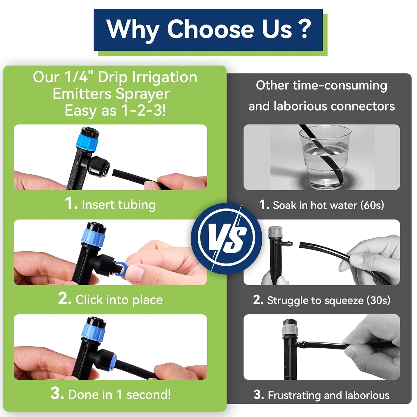 10PCS 1/4 inch Tubing Drip Irrigation Emitters Sprayer,360 Degree Drip Emitter Sprayer with Stake, Irrigation Dripper Sprinklers for Drip Irrigation System