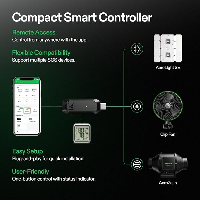 VIVOSUN AeroLight Wing AW400SE & GrowHub Controller E25, LED Grow Light 400W with Integrated Circulation Fan, Full Spectrum, Compatible with App & E42A, 4x4/5x5 Coverage