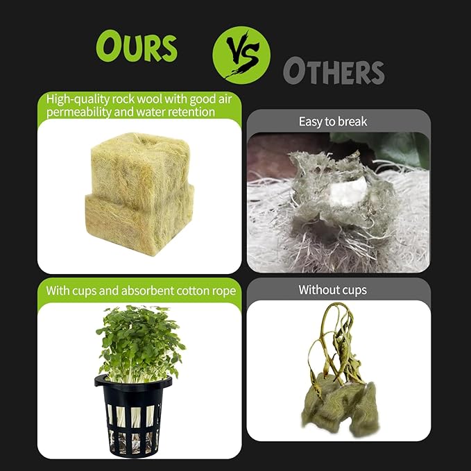 72 Pcs 1.2-Inch Rockwool Cubes with Net Cups and Self-Watering Cord for Hydroponics Great Hydroponic Kit for Cuttings Clone Plant Propagation Seed Starting Soilless Cultivation