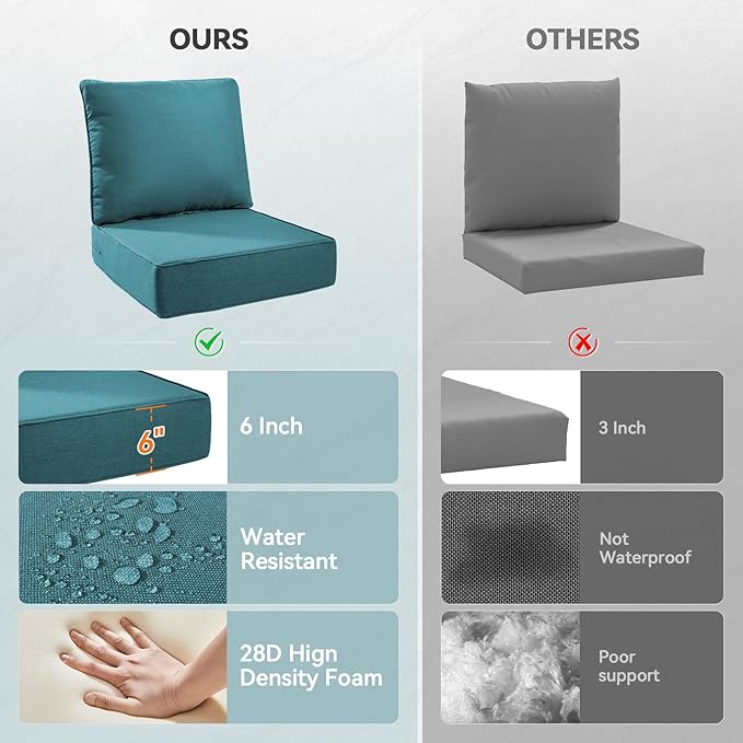 Luxury 6" Outdoor Cushions for Patio Furniture, 24x24x6 Thick Seat Cushion Set of 4, Fade Resistant Couch Chair Replacement Cushions High Density Deep Wicker Chair Cushion w/Removable Cover, Green