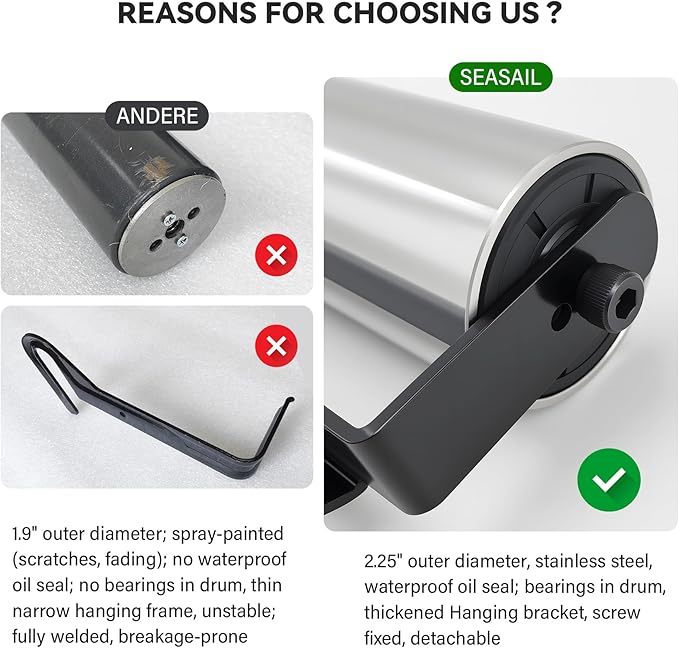 EGO 21inch Walk Behind Mowers Lawn Striping Kit,Heavy-Duty Design Stainless Steel Drum,Suitable for Easily Achieving Professional Level Lawn Patterns