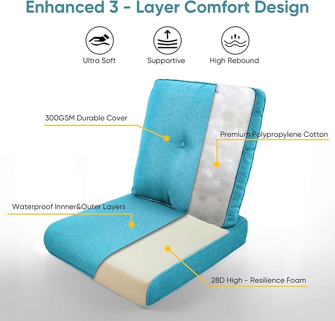 Patio Chair Cushions 6 Packs - Outside High Back Thick Replacement Cushion 22x24 with Zipper Cover for Outdoor Glider Rocking Chairs Loveseat 3-Seater Couch Sofa – Teal/Buckle