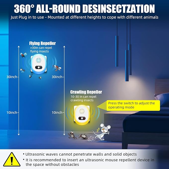 2025 Upgraded Ultrasonic Pest Control Repeller,6 Pack Mouse Rodent Repellent Ultrasonic Plug in Mouse Repellent Indoor for Spider Ant Bug Fly Roach Rat Mice Insect Deterrent,4 Mode Switching