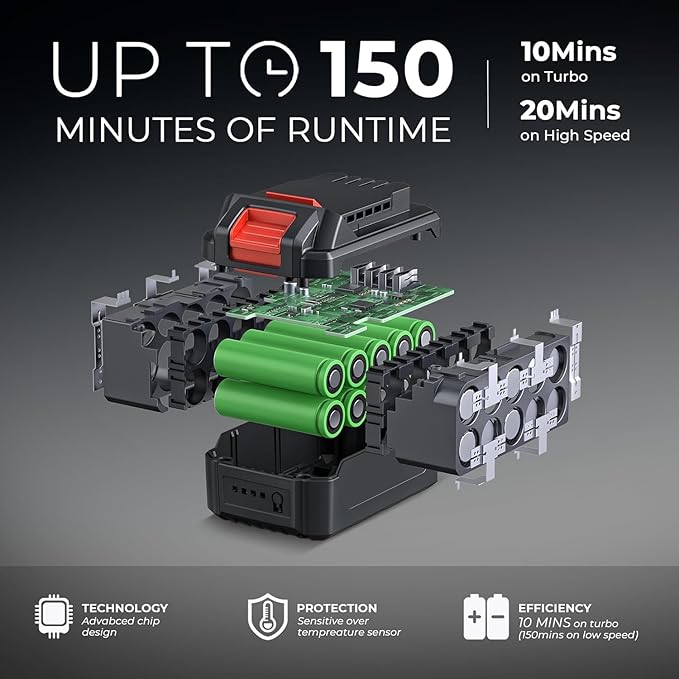 DongCheng 650 CFM Brushless Cordless Leaf Blower, 40V Battery Powered Blower, High-Efficiency Blower for Sidewalks, Driveways, Town Care, Blowing Leaves and Snow, Bare Tool Only