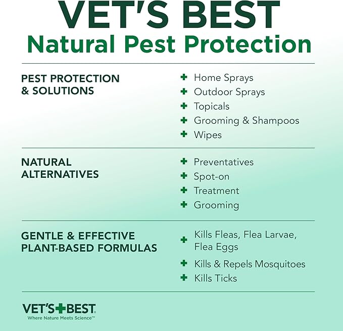 Vet’s Best Flea and Tick Yard and Kennel Spray – Natural Yard Treatment for Fleas, Ticks and Mosquitoes – Plant and Pet Safe Outdoor Spray with Certified Natural Oils – Made in USA – 96 oz Refill