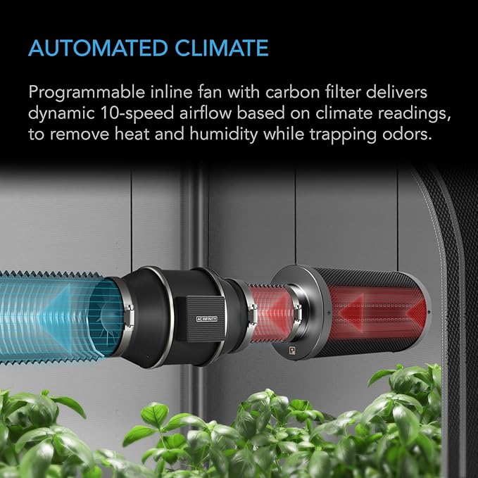 AC Infinity AI Grow System PRO 4x4, 4-Plant Kit w/WiFi App, Includes Dynamic Self Learning AI Controller, LM301H EVO LED Lighting, 2000D Mylar Tent w/Lab-Tested Reflectivity, Largest Zippered Window