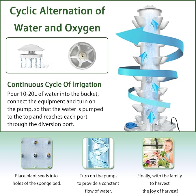 7 Layer 35 Pots Vertical Hydroponic Tower System, Hydroponic Grow Tower Kit with Water Pump & Timer Including & Smart Plug, for Vegetable Herb Fruit, Gardening Lover Plants Grow Kit Tower