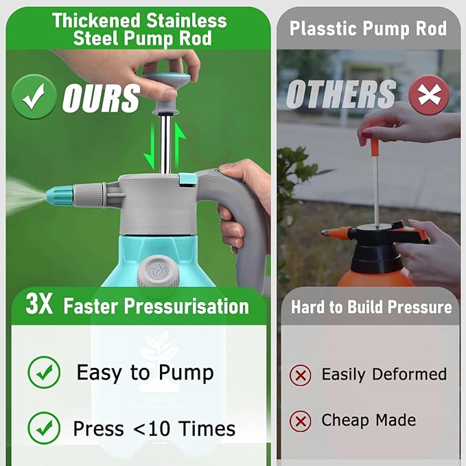 Garden Hand Pump Sprayer 1/2 Gallon Pump,68 Oz Handheld Pressure Sprayer with Safety Valve,Adjustable Nozzle,360° Extended Spray Rod,Ideal for Plants Watering, Fertilizing,Cleaning (68ounce)