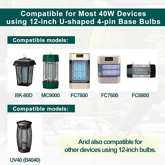BF-150 Replacement Bulb for Flowtron BK-80D, MC9000, FC-7600, FC-7800, FC-8800, Stinger UV40 b4040, 40 Watt, 12-inch FUL40T8/BL, 2-Pack