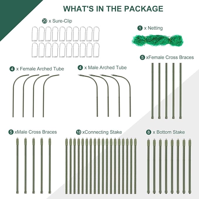 Outdoor Trellis for Climbing Plants Arch Tunnel U-Frame Trellis with Plant Support Clips for Grape Zucchini Plant Metal Tall Trellis,Green, MWM-11-U-120x160-GREEN