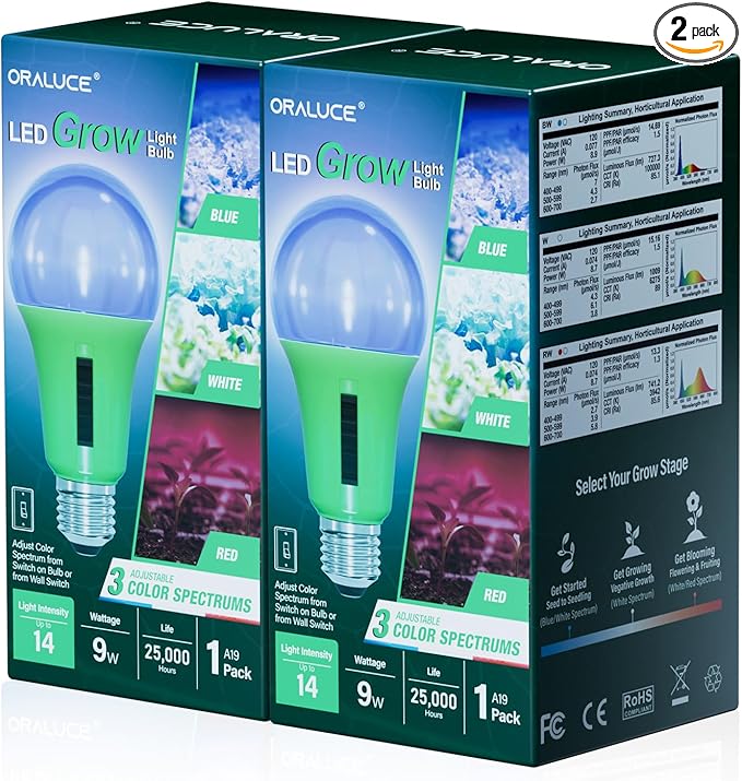 ORALUCE LED Grow Light Bulb 4 Modes, 60 Watt Equivalent Grow Bulbs for Indoor Plants E26 Base, A19 Plant Light Bulb for Seed Starting, Growth, Flower, Vegetables, Non-Dimmable, 2 Pack