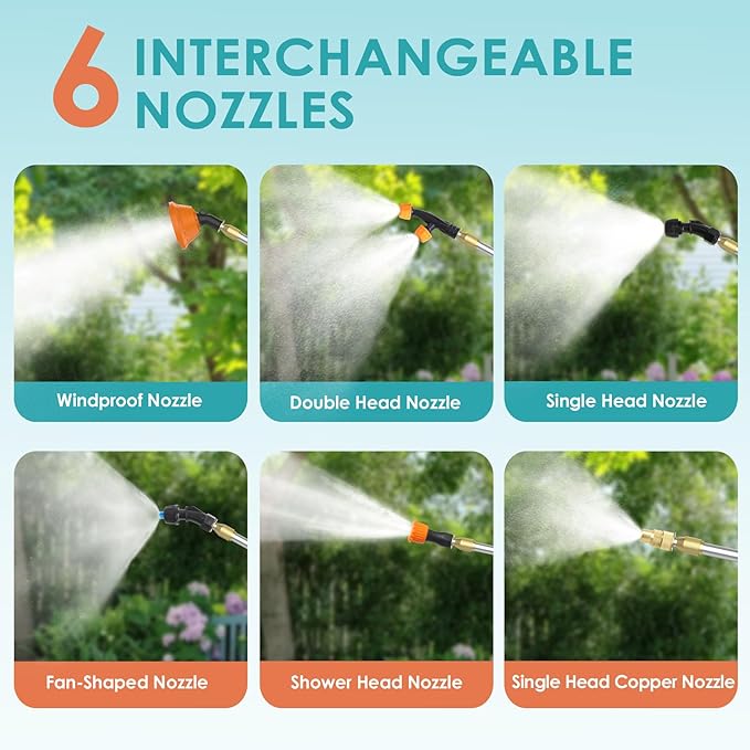 Seeutek Backpack Sprayer Battery Powered 4.2 Gallon, 0-100 PSI Electric Back Pack Sprayer with Mix Function, Weed Yard Sprayer with Telescopic Wand, 6 Nozzles, 21V 2.6Ah Battery & Charger Included