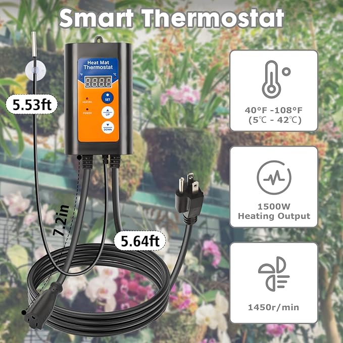 Greenhouse Heater with Digital Thermostat, 1500W/750W Electric Grow Tent Heaters, 3S PTC Fast Heating, 3 Modes Adjustment, Overheat Protection for Patio, Grow Tent, Greenhouse, Outdoor, BK