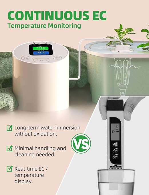 LetPot EC & Temperature Meter with APP, Multi-Layer Electroplated Probe, Water Shortage Reminder, Conductivity Meter for Hydroponic System and Indoor Plant Grow (No Pump)