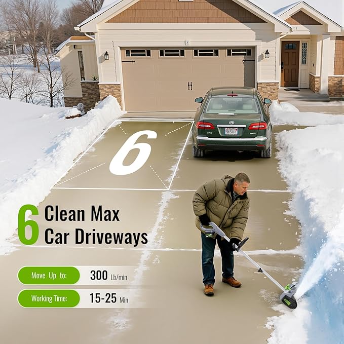 Cordless Snow Shovel, 13" Electric Snow Blower 20V, 4 Ah Battery 300lb/min Snow Removal, 19FT Throw Distance, Lightweight 12lb for Driveway/Steps/Patio/Sidewalk