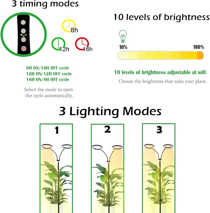 yadoker Desk Plant Grow Light for Indoor Plant, Dual-Head LED Grow Light,Height Adjustable,Automatic Timer with 8/12/16 Hours,10-Level Brightness,Ideal for Large Plant Grow