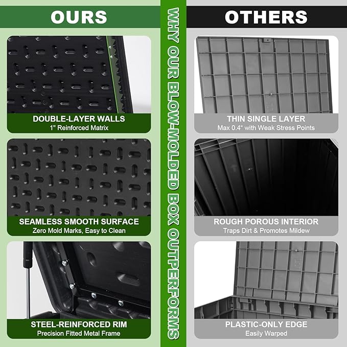 230 Gallon Outdoor Storage Box Waterproof, Extra Large Plastic Outside Deck Box Weatherproof, Resin Patio Storage Bin with Lock and Lids for Pool Equipment, Cushion, Black