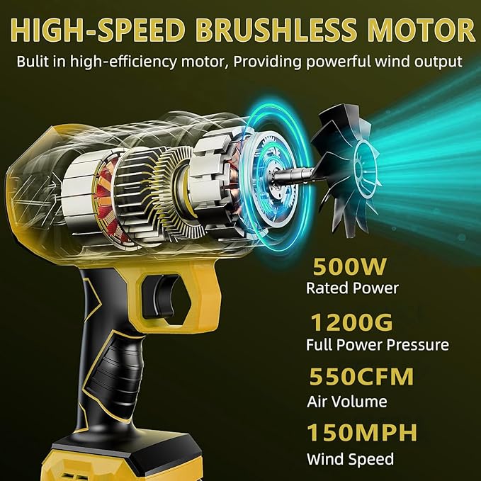 Handheld Leaf Blower Cordless Brushless Compatible with DeWalt 20V Battery,Extended Nozzles,Mini Lightweight Small Turbo Jet Blower for Patio,Lawn,Yard,Snow Leaves and Dust Car Dryer,001